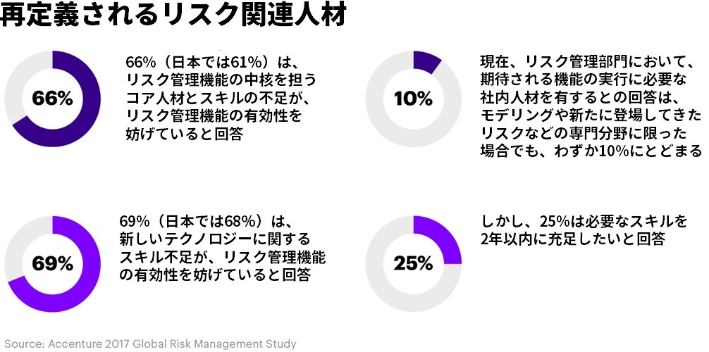 将来のQRコード決済事業の展開イメージ